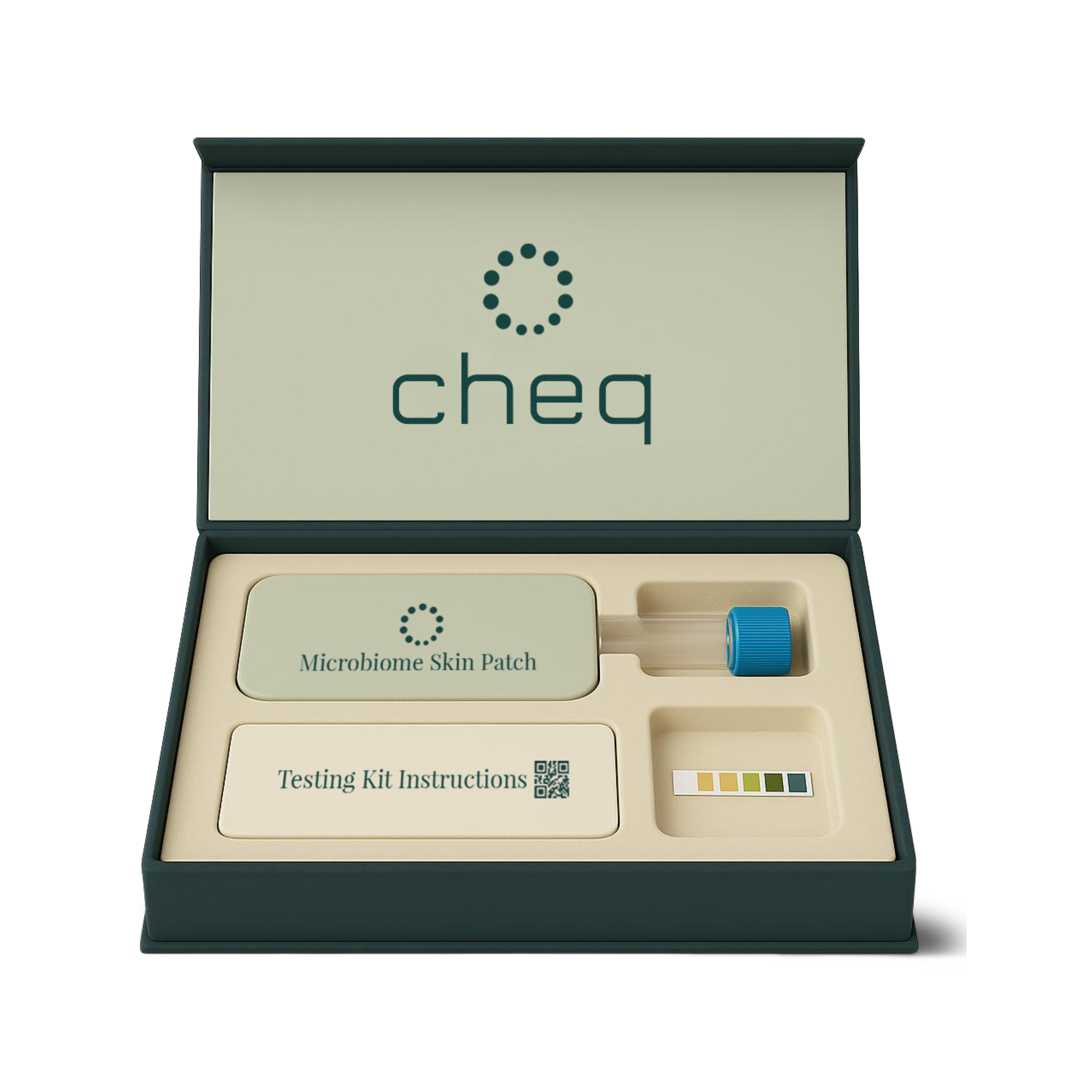 360° Skin Test Activation Kit